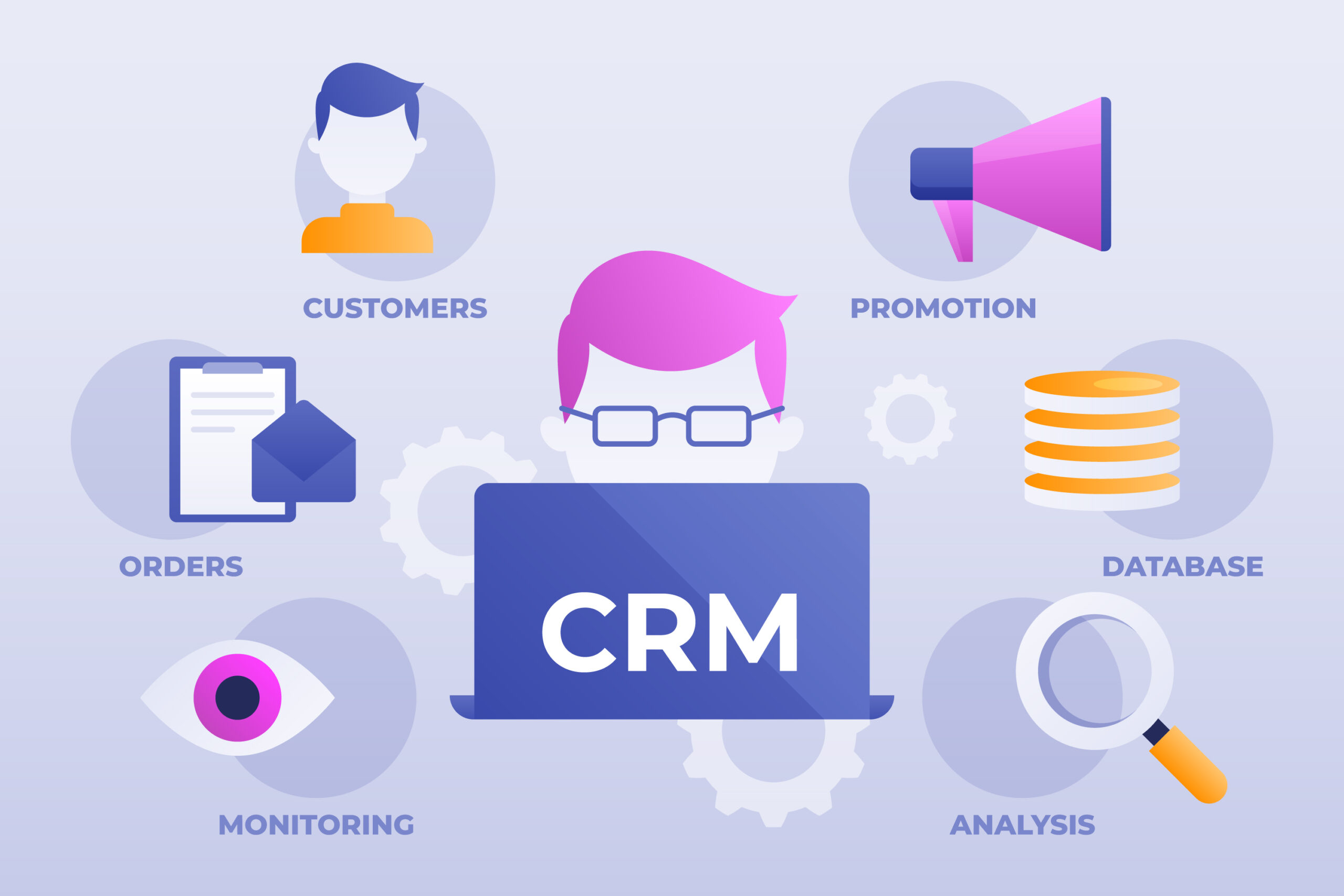 CRM Strategy Design and Implementation in 8 Stages