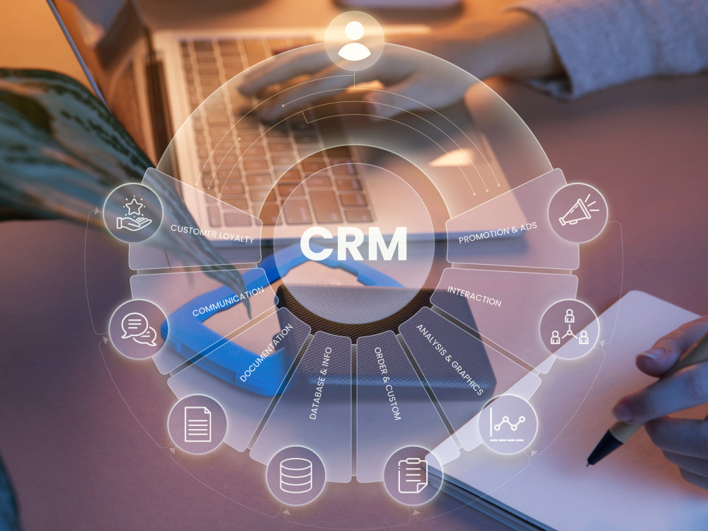 Understanding All About AM CRM for Business Optimization